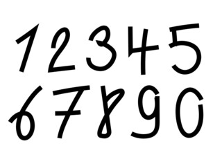 Numbers from zero to nine