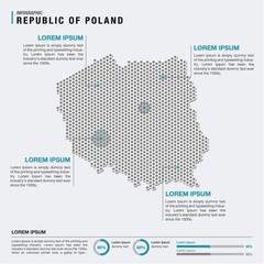 Poland country map infographics vector with pointer marks and circle chart template. Infographics layouts. Vector illustration