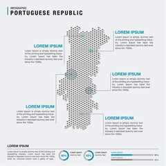 Obraz premium Portugal country map infographics vector with pointer marks and circle chart template. Infographics layouts. Vector illustration