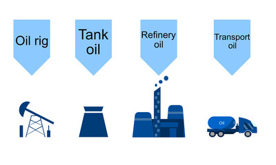 Vector set oil industrial factory isolate. Industry transport icon on white background 