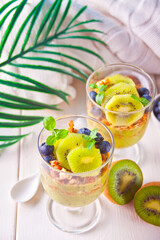 kiwi green smoothies dessert on a white background.