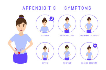 Obraz na płótnie Canvas Appendicitis symptoms infographic. 
