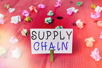 Conceptual hand writing showing Supply Chain. Concept meaning Aspects of smart modern company management logistics processes