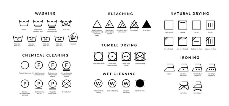 Laundry care icons. Machine and hand wash advice symbols, fabric cotton cloth type for garment labels. Vector illustrations symbolism wash description