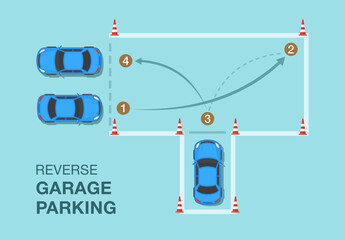 Reverse garage parking. Driving school exercise. Flat vector illustration of scheme.