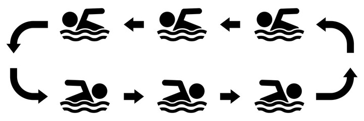 gz787 GrafikZeichnung - german - Schwimmbad / Pool. Schwimmbahn mit Abstand und Rechtsverkehr - Schwimmen im Kreisverkehr - english - rules of lane swimming - pictogram - banner 3to1 - xxl g9739