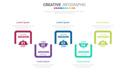 Naklejka premium Business process infographic template. presentation design with numbers 5 options or steps. Vector illustration graphic design