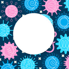 Human virus types poster in flat style