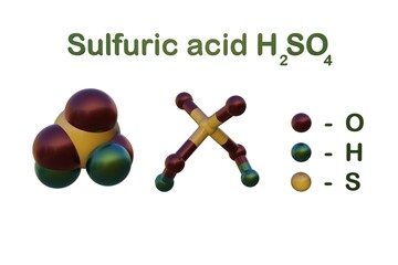 Structural chemical formula and molecular model of sulfuric acid, a mineral acid composed of the elements sulfur, oxygen and hydrogen.3d illustration