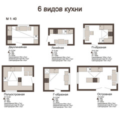 apartment layout - 6 types of kitchen plan set