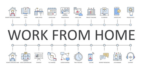Fototapeta na wymiar Work from home set of icons. Vector infographic banner. Editable Stroke. Remote workers man and woman home office video conference email presentation. Schedule chat strategy time tracking webinar