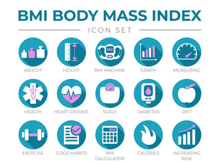 BMI Body Mass Index Round Icon Set of Weight, Height, BMI Machine, Graph, Measuring, Health, Heart Disease, Scale, Diabetes, Diet, Exercise, Habits, BMI Calculator, Calories, Risk Icons.