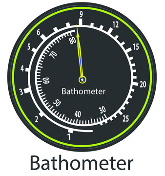 physics lesson pressure subject. bathometer. diver bathometer. water pressure