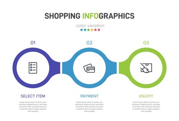 Concept of shopping process with 3 successive steps. Three colorful graphic elements. Timeline design for brochure, presentation, web site. Infographic design layout.