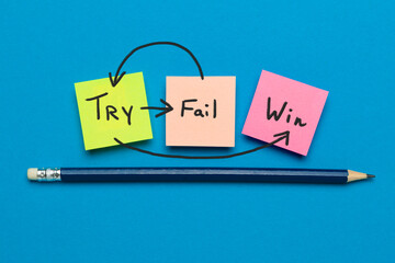 Try - Fail - Success. Purpose and movement to success despite obstacles.