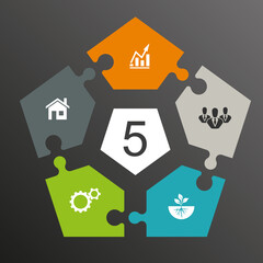 Five sided puzzle presentation infographic template with explanatory text field for business statistics