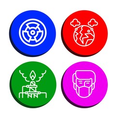 Set of substance icons