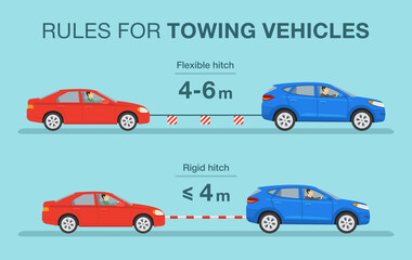 Driving a car. Rules for towing vehicles. Suv car towing sedan on a rigid and flexible hitch. Flat vector illustration.
