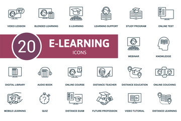 E-Learning icon set. Collection contain webinar, video lesson, study program, digital library and over icons. E-Learning elements set.