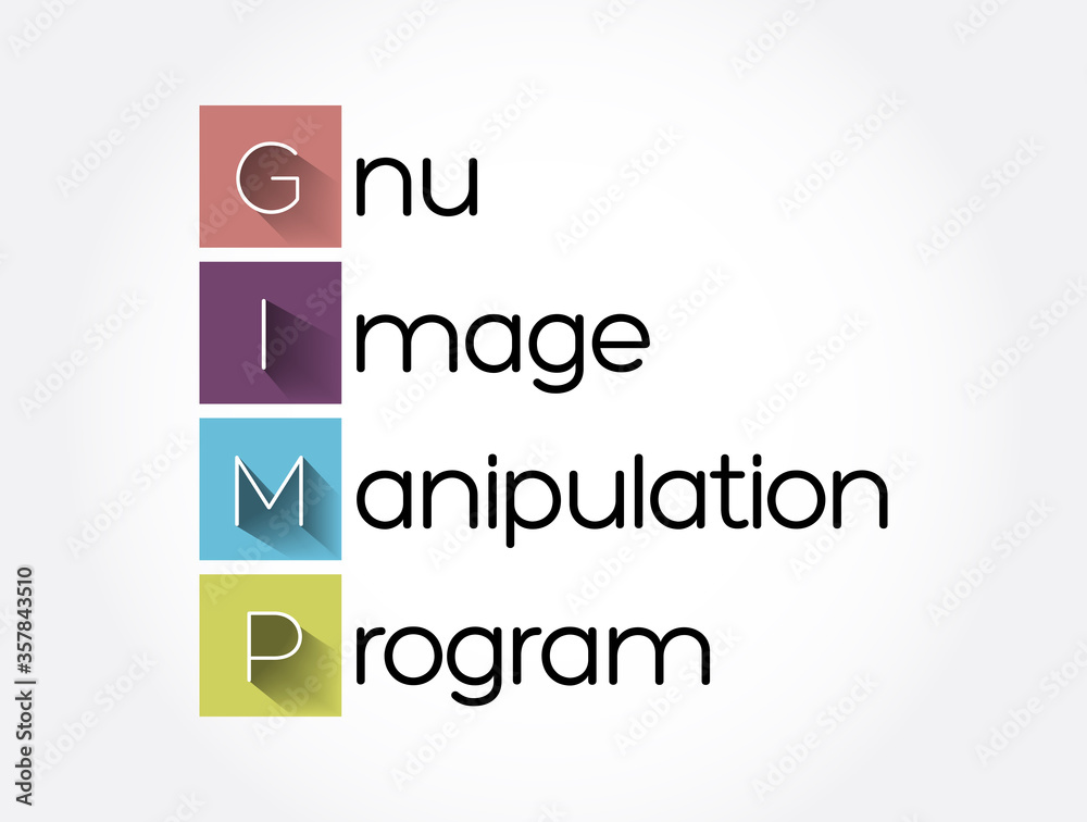 Poster GIMP - Gnu Image Manipulation Program acronym, concept background
