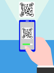 hand with smartphone with qr code,  scanner, reader