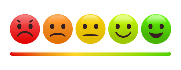 Fototapeta premium Emotion feedback scale. Includes such emoticon as angry, sad, neutral, joy and happy expression, arranged into a horizontal row. Customer's service and evaluation review sign. 