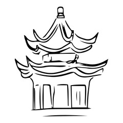 Outline sketched hand drawn icon of traditional Chinese building . Vector illustration