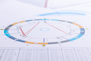The desktop of an astrologer. The magical mysterious atmosphere of the working environment of the predictor of the future. Printouts of astrological charts and tables scattered across the table.