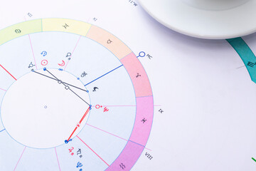 The desktop of an astrologer. The magical mysterious atmosphere of the working environment of the...