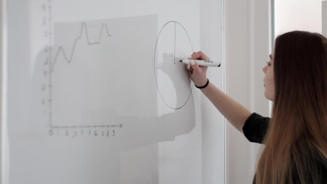 Young skinny good looking girl with long hair drawing a diagram graph on white board with marker