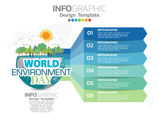 Obraz premium Infographic template in ecology concept. World environment concept.