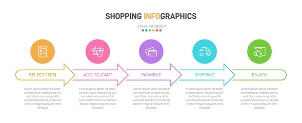 Concept of shopping process with 5 successive steps. Five colorful graphic elements. Timeline design for brochure, presentation, web site. Infographic design layout.