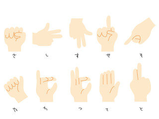手話さ～と人体パーツ