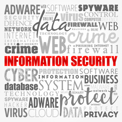 Information Security word cloud, technology concept background