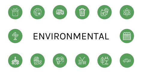 Set of environmental icons