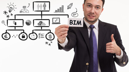 Business, technology, internet and network concept. Young businessman thinks over the steps for successful growth: BIM