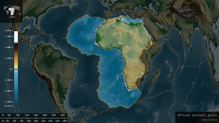 African tectonic plate - composition. Physical