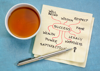 success ingredients, concept or mindmap on a napkin with cup of tea, business, career or personal development