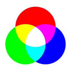 RGB Additive Color Model with Intersecting Red, Green and Blue Circles. Vector Image.