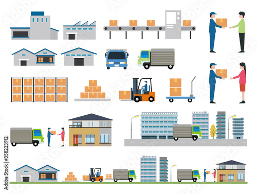 運搬配達のイラスト素材セット Wall Mural Wallpaper Murals Ken