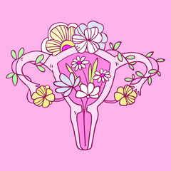 Vector illustration in cartoon style with beauty female reproductive system with flowers. Hand drawn uterus,  female reproductive sex organ