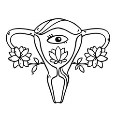 Vector illustration in cartoon style with beauty female reproductive system with flowers. Hand drawn uterus,  female reproductive sex organ