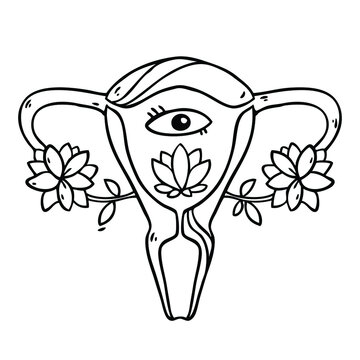 Vector illustration in cartoon style with beauty female reproductive system with flowers. Hand drawn uterus,  female reproductive sex organ