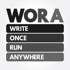 WORA - Write Once Run Anywhere acronym, technology concept background