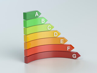 Energy efficiency chart, 3d illusration