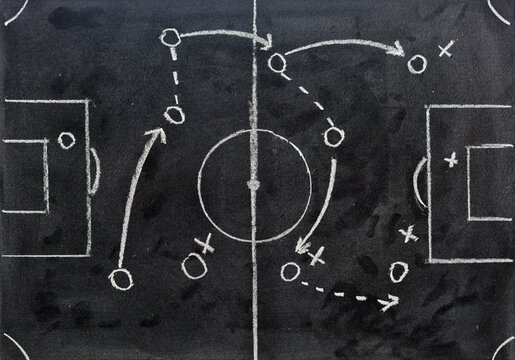 Plan de juego de fútbol dibujado a mano con tiza  en una pizarra	