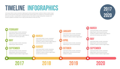 Timeline Infographics