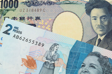 A macro image of a Japanese thousand yen note paired up with a blue two thousand bank note from Colombia.  Shot close up in macro.
