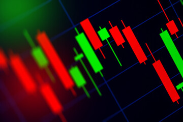 Candle Stick Chart showing Stocks - selective Focus