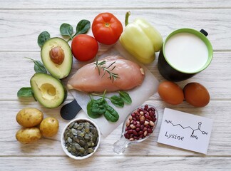 Foods rich in lysine (an essential amino acid) with structural chemical formula of lysine. Natural food sources of proteins. High protein food products: avocado, beans, milk, egg, chicken, spinach